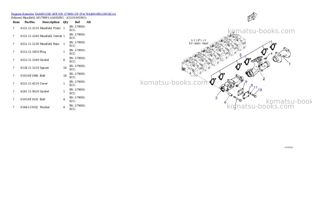 Komatsu SAA6D125E-5ER S/N 579001-UP (For WA480-6R) Parts catalog cover Page 4 Komatsu SAA6D125E-5ER S/N 579001-UP (For WA480-6R) Parts catalog cover Page 4