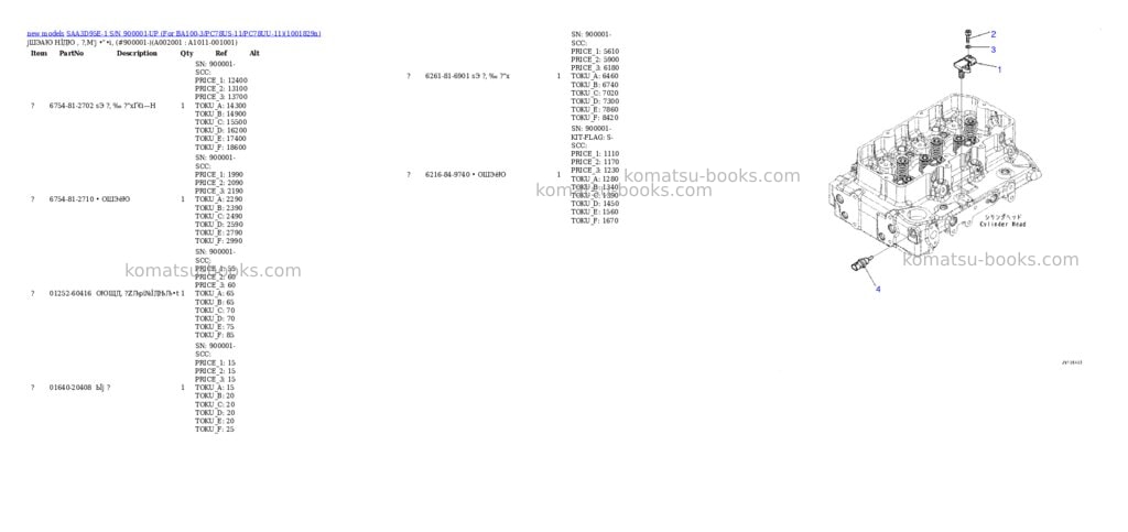 Komatsu SAA3D95E-1 S/N 900001-UP (For BA100-3/PC78US-11/PC78UU-11) Parts catalog cover Page 2