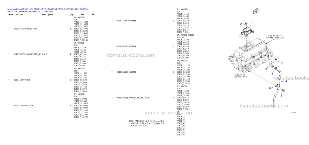 Komatsu SAA3D95E-1 S/N 900001-UP (For BA100-3/PC78US-11/PC78UU-11) Parts catalog cover Page 6