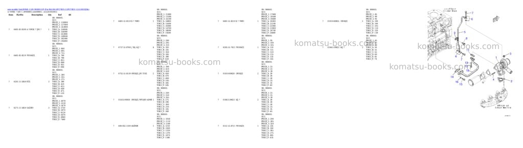 Komatsu SAA3D95E-1 S/N 900001-UP (For BA100-3/PC78US-11/PC78UU-11) Parts catalog cover Page 9