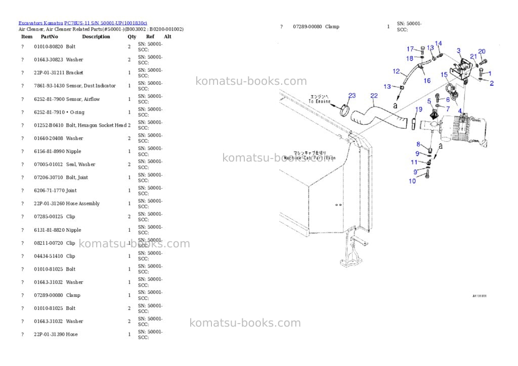 Komatsu PC78US-11 S/N 50001-UP Parts catalog cover Page 3 Komatsu PC78US-11 S/N 50001-UP Parts catalog cover Page 3