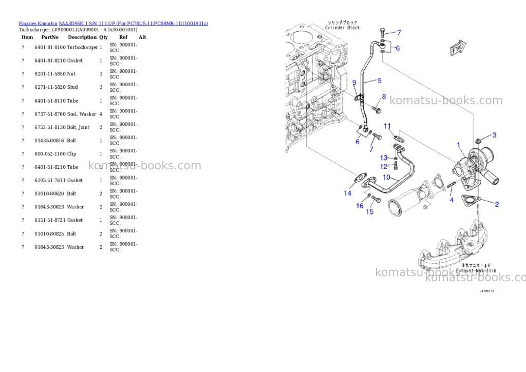 Komatsu SAA3D95E-1 S/N 111-UP (For PC78US-11/PC88MR-11) Parts catalog cover Page 8 Komatsu SAA3D95E-1 S/N 111-UP (For PC78US-11/PC88MR-11) Parts catalog cover Page 8