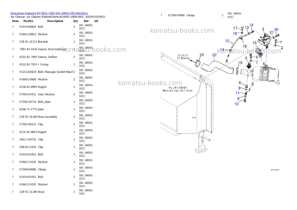 Komatsu PC78US-11E0 S/N 50001-UP Parts catalog cover Page 3 Komatsu PC78US-11E0 S/N 50001-UP Parts catalog cover Page 3