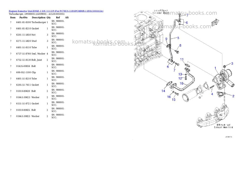 Komatsu SAA3D95E-1 S/N 111-UP (For PC78US-11E0/PC88MR-11E0) Parts catalog cover Page 8 Komatsu SAA3D95E-1 S/N 111-UP (For PC78US-11E0/PC88MR-11E0) Parts catalog cover Page 8