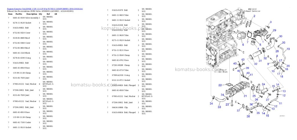 Komatsu SAA3D95E-1 S/N 111-UP (For PC78US-11E0/PC88MR-11E0) Parts catalog cover Page 9 Komatsu SAA3D95E-1 S/N 111-UP (For PC78US-11E0/PC88MR-11E0) Parts catalog cover Page 9