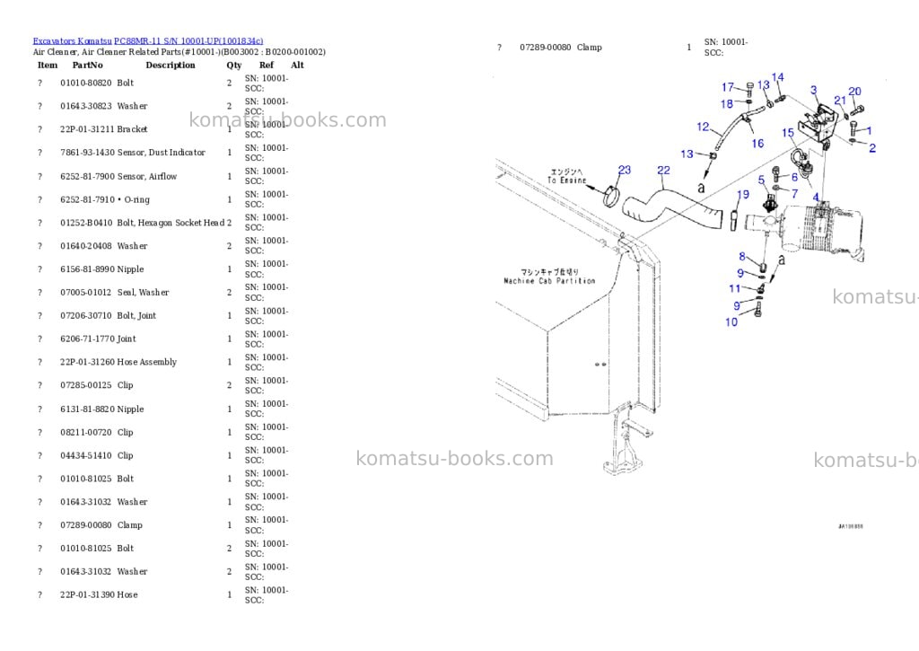 Komatsu PC88MR-11 S/N 10001-UP Parts catalog cover Page 3 Komatsu PC88MR-11 S/N 10001-UP Parts catalog cover Page 3