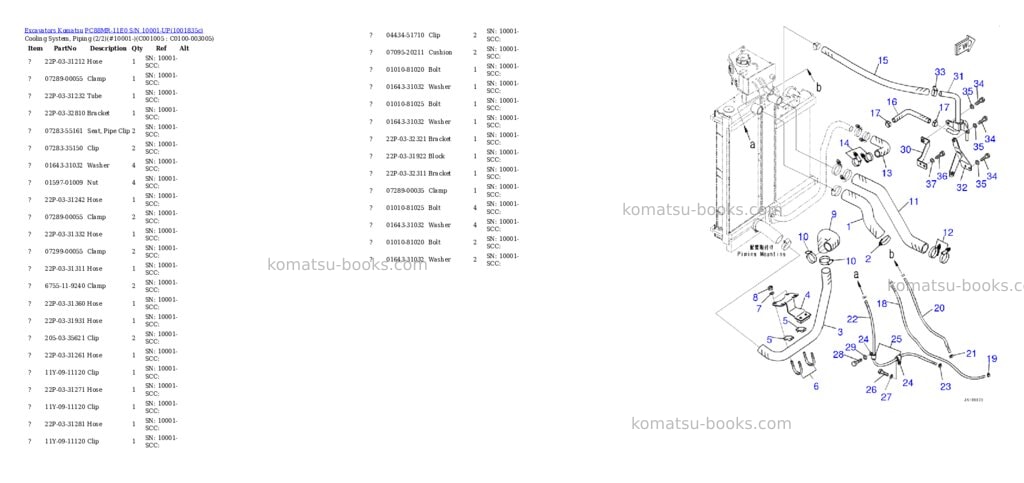 Komatsu PC88MR-11E0 S/N 10001-UP Parts catalog cover Page 5 Komatsu PC88MR-11E0 S/N 10001-UP Parts catalog cover Page 5