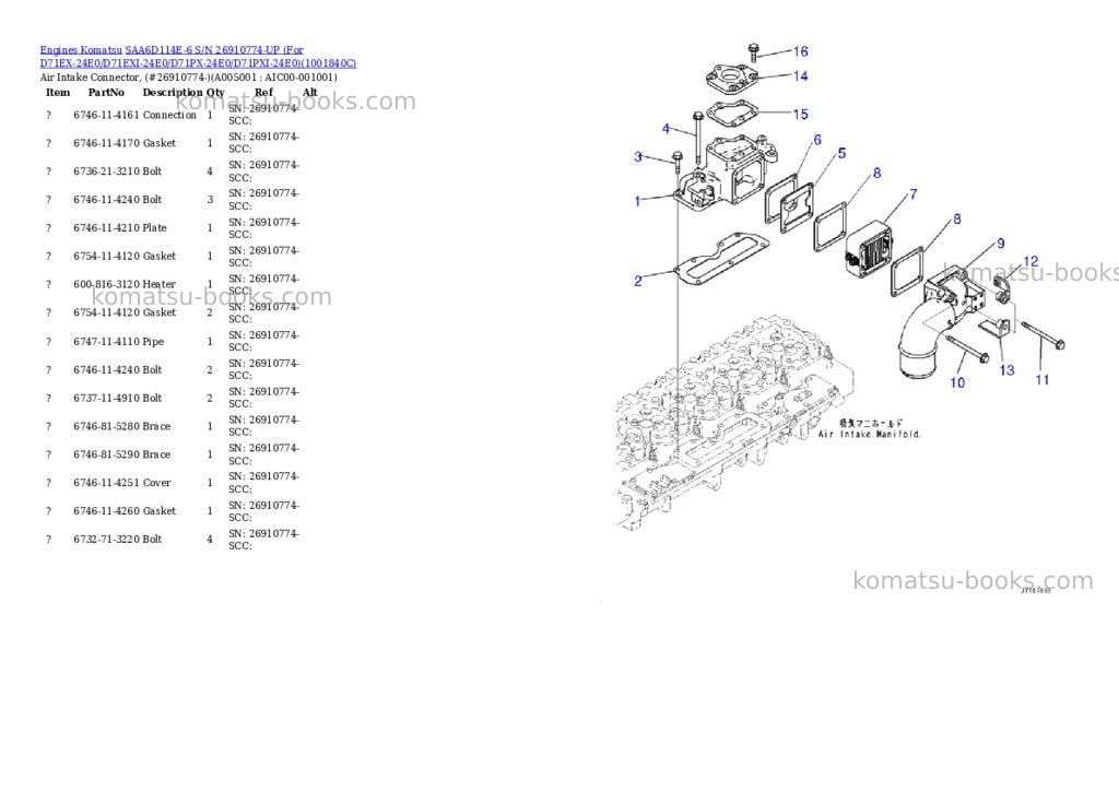 Komatsu SAA6D114E-6 S/N 26910774-UP (For D71EX-24E0/D71EXI-24E0/D71PX-24E0/D71PXI-24E0) Parts catalog cover Page 4 Komatsu SAA6D114E-6 S/N 26910774-UP (For D71EX-24E0/D71EXI-24E0/D71PX-24E0/D71PXI-24E0) Parts catalog cover Page 4