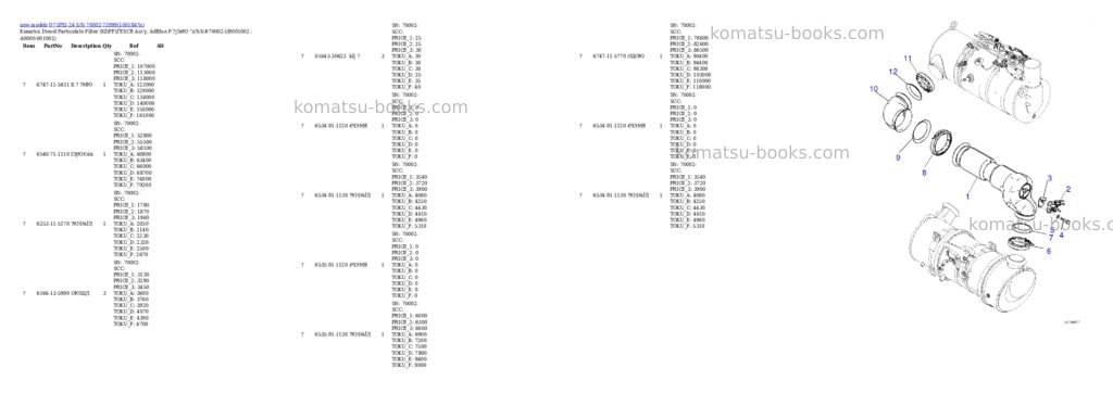 Komatsu D71PXI-24 S/N 70002-73999 Parts catalog cover Page 2