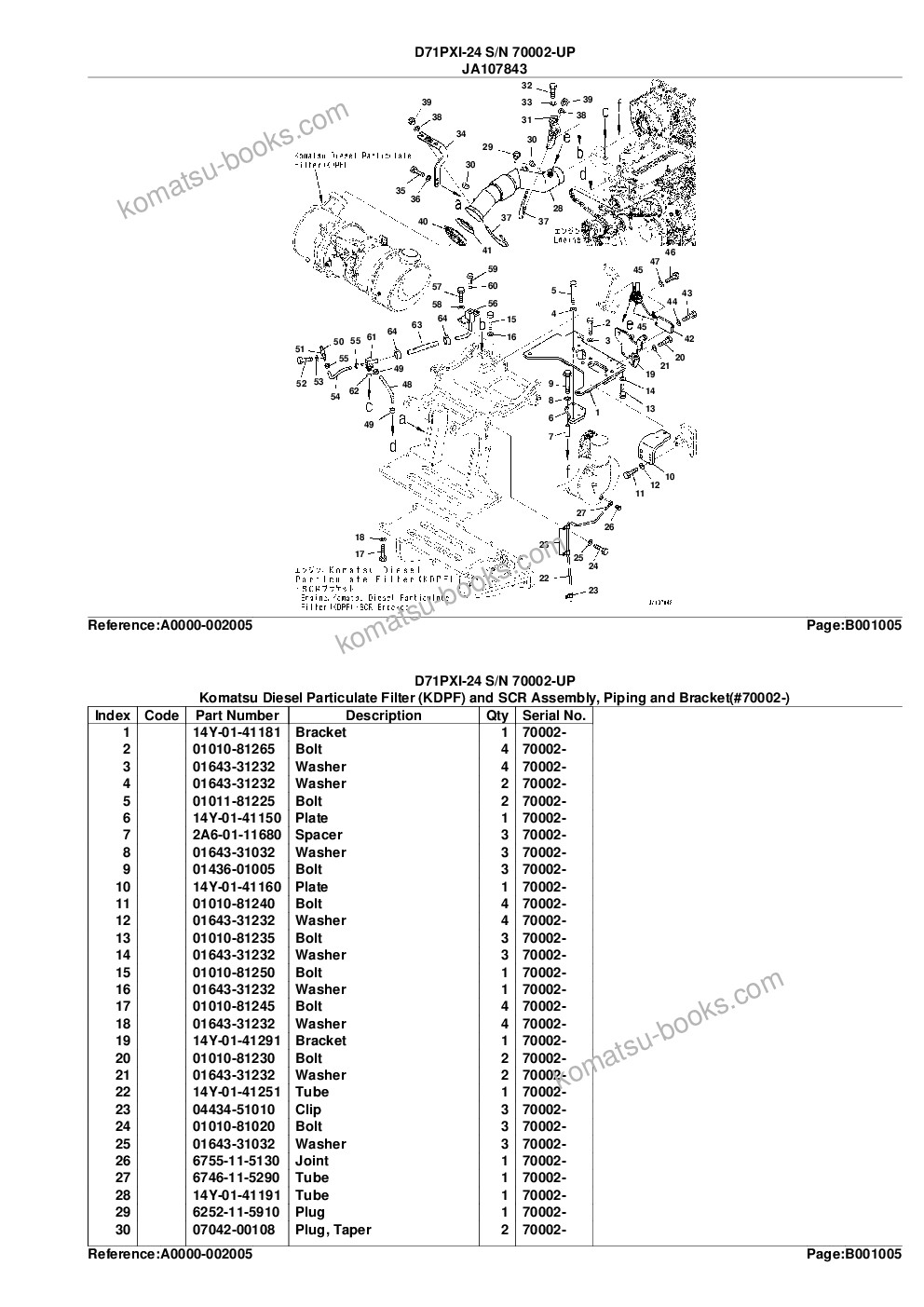 Komatsu D71PXI-24 S/N 70002-UP Parts catalog cover Page 10