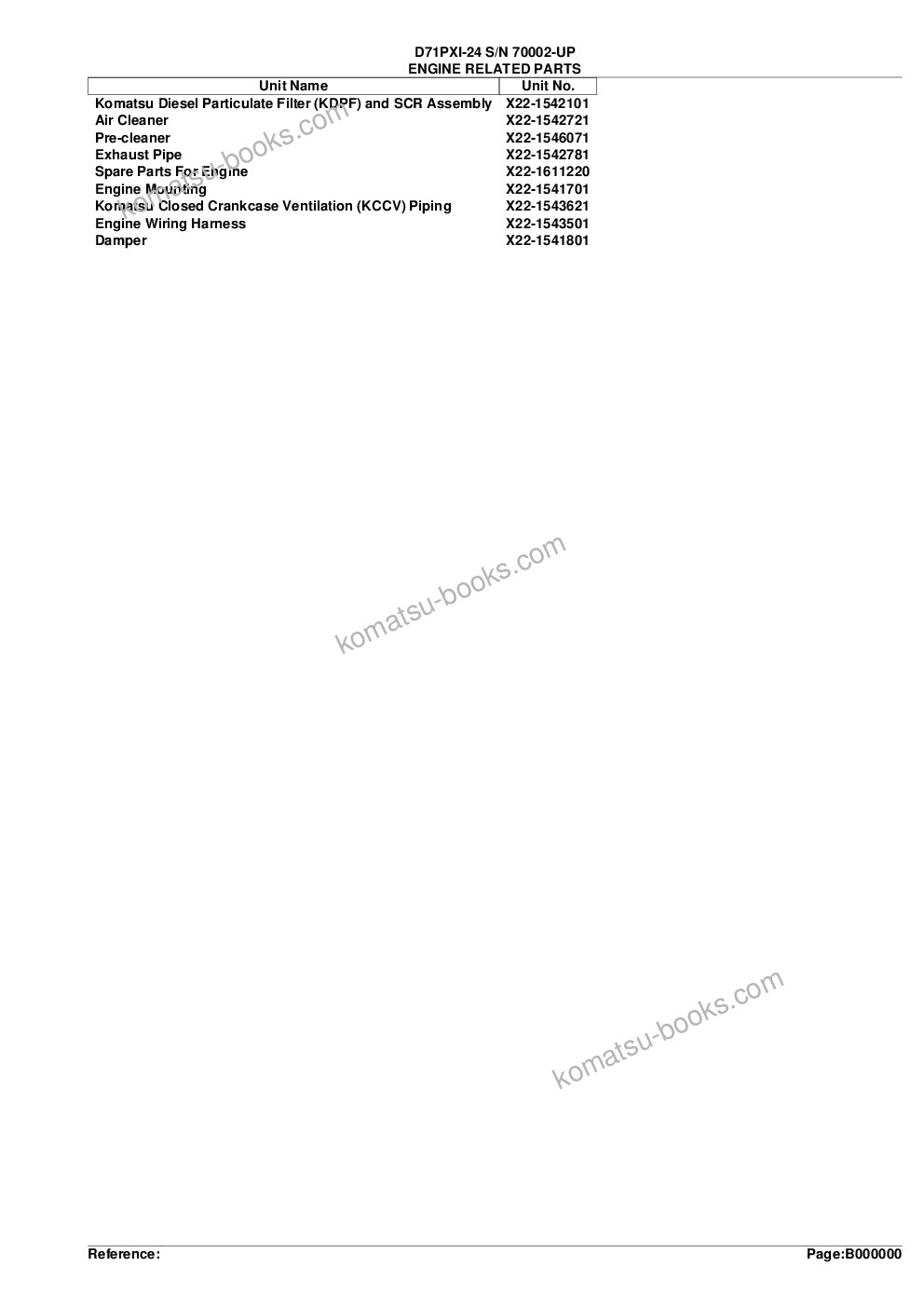 Komatsu D71PXI-24 S/N 70002-UP Parts catalog cover Page 2