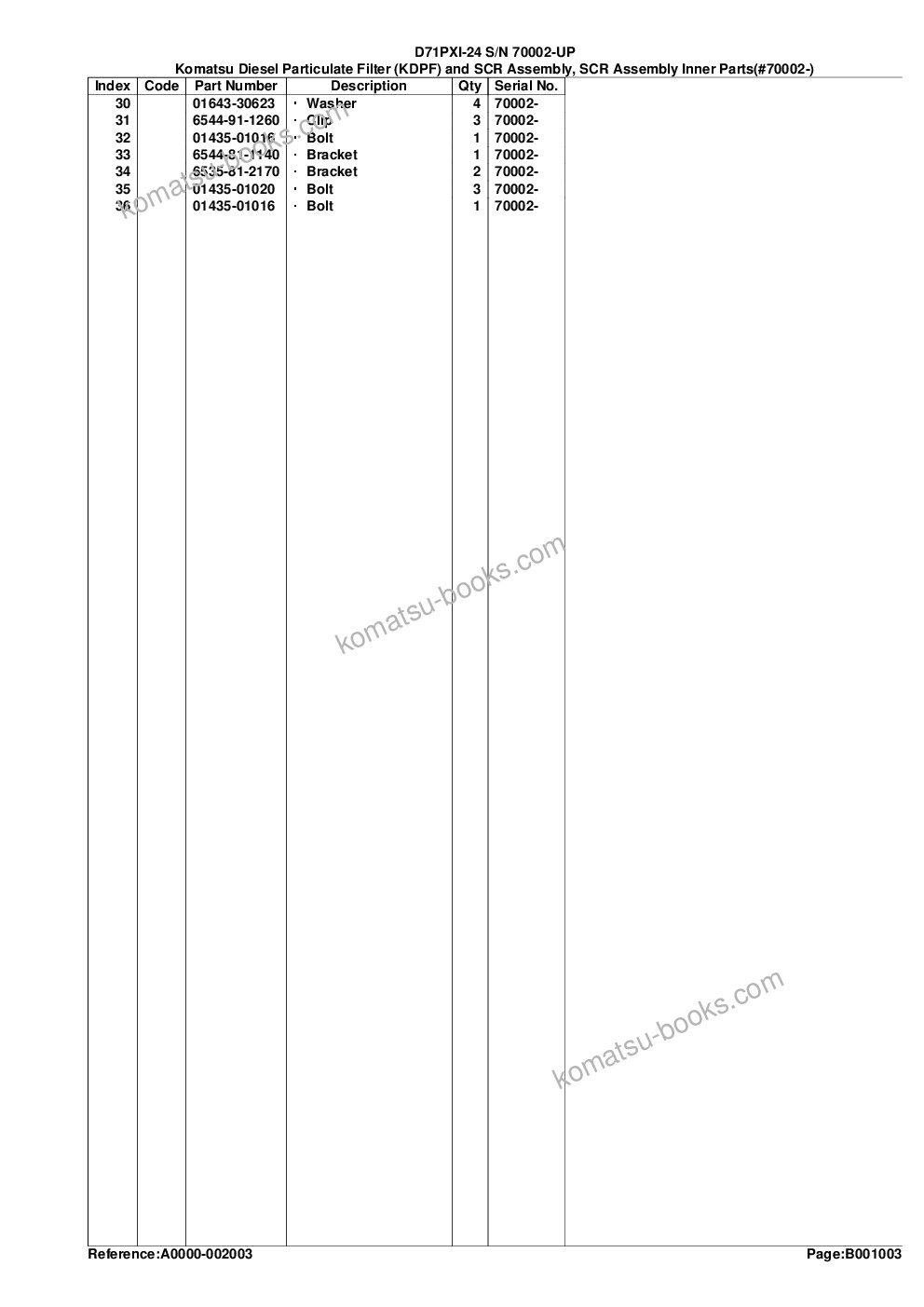 Komatsu D71PXI-24 S/N 70002-UP Parts catalog cover Page 7