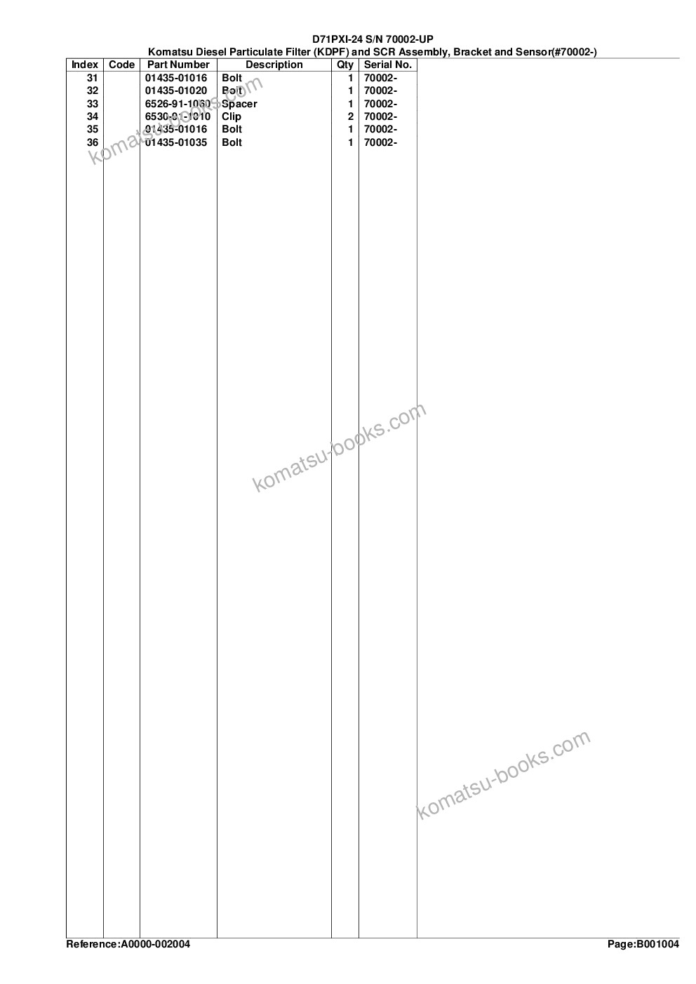 Komatsu D71PXI-24 S/N 70002-UP Parts catalog cover Page 9