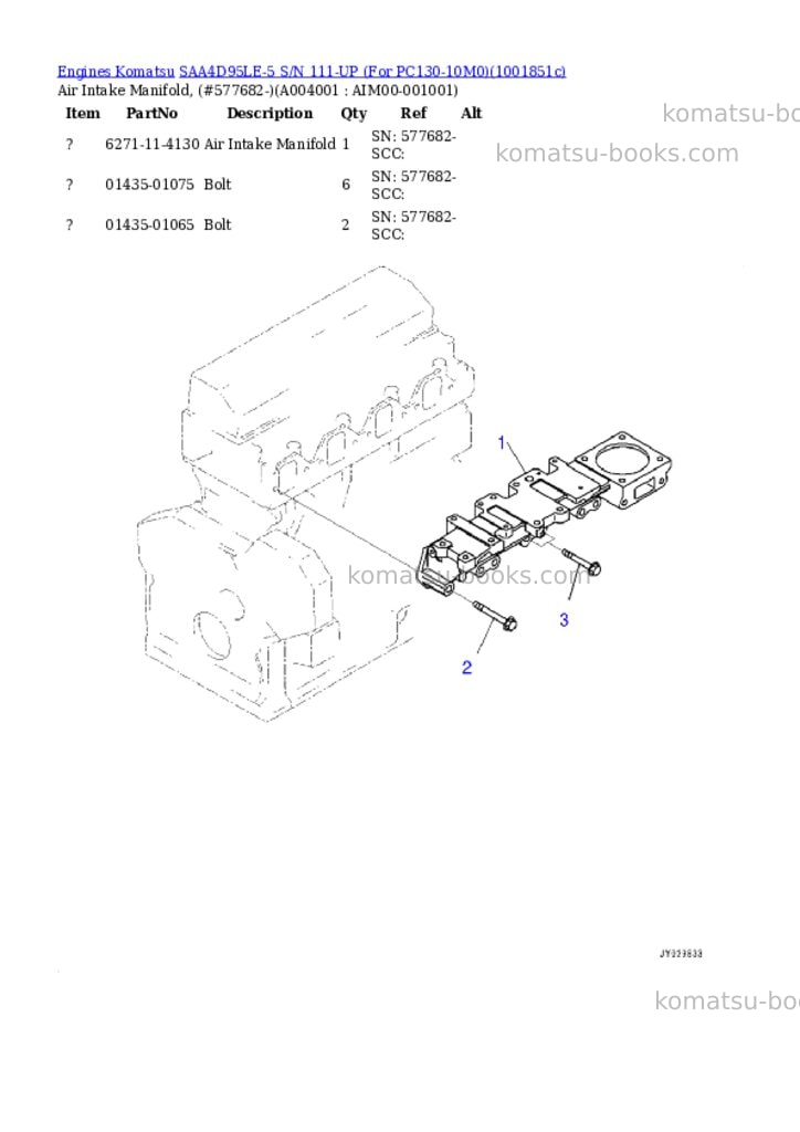 Komatsu SAA4D95LE-5 S/N 111-UP (For PC130-10M0) Parts catalog cover Page 3 Komatsu SAA4D95LE-5 S/N 111-UP (For PC130-10M0) Parts catalog cover Page 3