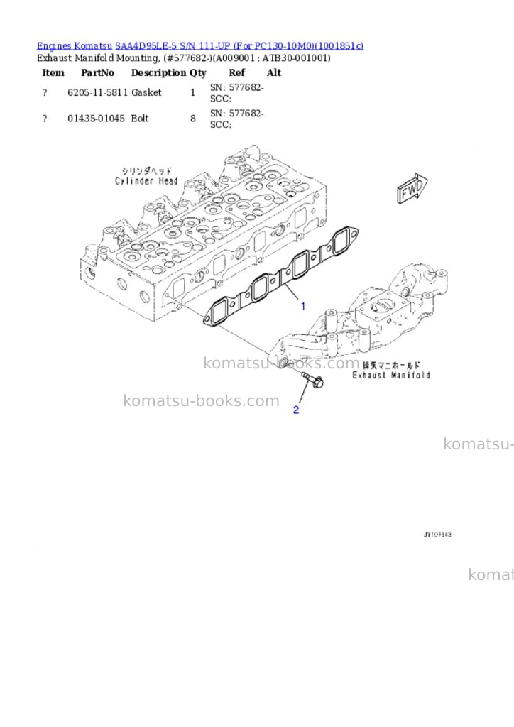 Komatsu SAA4D95LE-5 S/N 111-UP (For PC130-10M0) Parts catalog cover Page 8 Komatsu SAA4D95LE-5 S/N 111-UP (For PC130-10M0) Parts catalog cover Page 8
