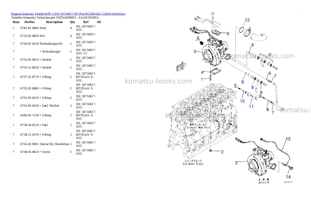 Komatsu SAA6D107E-3 S/N 26716617-UP (For PC228USLC-11E0) Parts catalog cover Page 8 Komatsu SAA6D107E-3 S/N 26716617-UP (For PC228USLC-11E0) Parts catalog cover Page 8