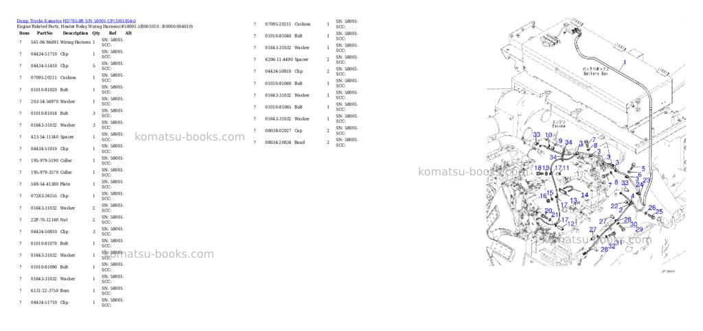 Komatsu HD785-8R S/N 58001-UP Parts catalog cover Page 9 Komatsu HD785-8R S/N 58001-UP Parts catalog cover Page 9