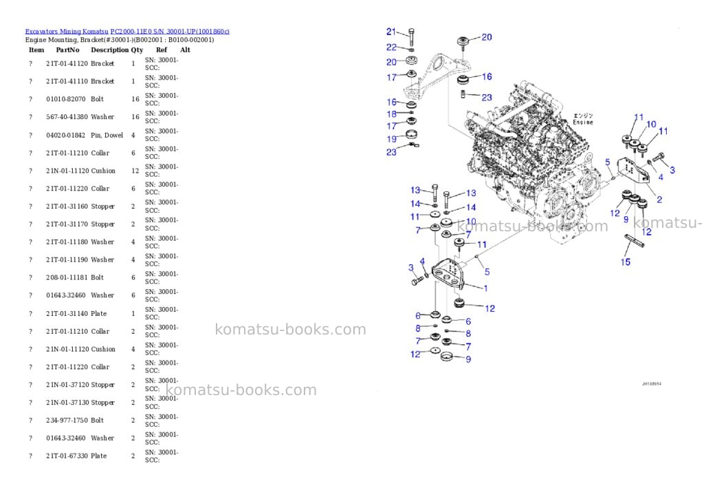 Komatsu PC2000-11E0 S/N 30001-UP Parts catalog cover Page 2 Komatsu PC2000-11E0 S/N 30001-UP Parts catalog cover Page 2