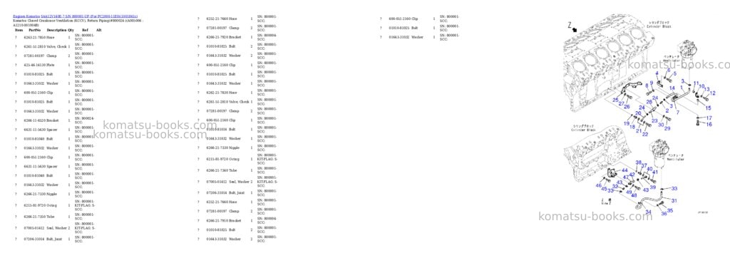 Komatsu SAA12V140E-7 S/N 800001-UP (For PC2000-11E0) Parts catalog cover Page 10 Komatsu SAA12V140E-7 S/N 800001-UP (For PC2000-11E0) Parts catalog cover Page 10
