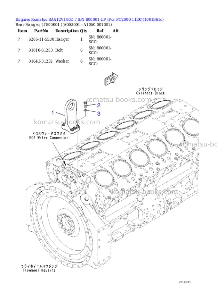 Komatsu SAA12V140E-7 S/N 800001-UP (For PC2000-11E0) Parts catalog cover Page 3 Komatsu SAA12V140E-7 S/N 800001-UP (For PC2000-11E0) Parts catalog cover Page 3