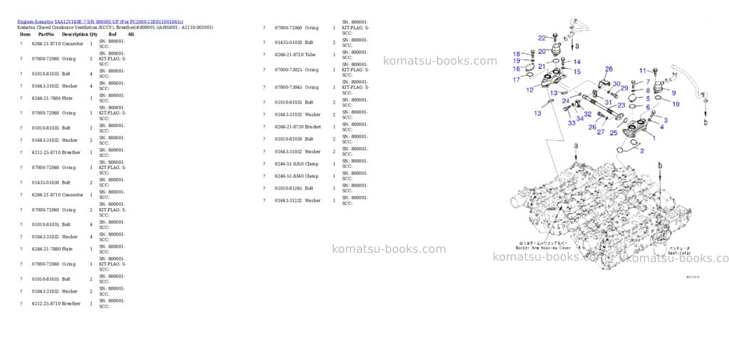 Komatsu SAA12V140E-7 S/N 800001-UP (For PC2000-11E0) Parts catalog cover Page 5 Komatsu SAA12V140E-7 S/N 800001-UP (For PC2000-11E0) Parts catalog cover Page 5