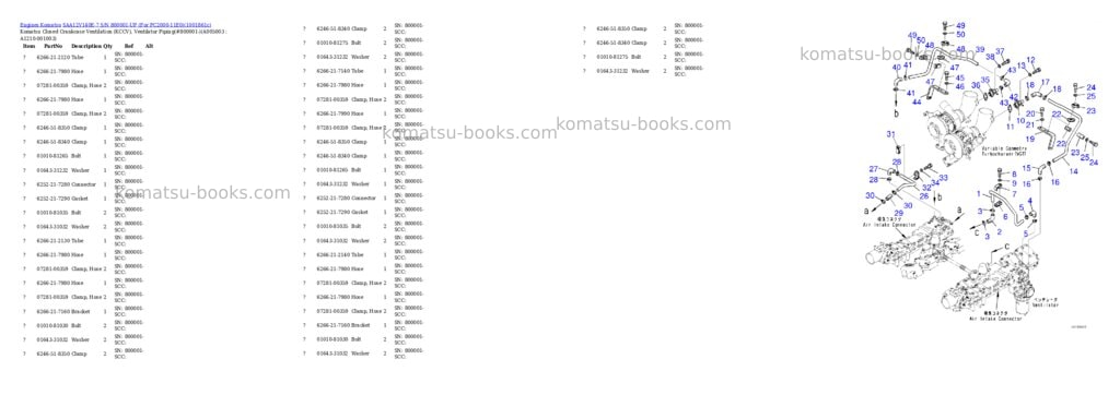 Komatsu SAA12V140E-7 S/N 800001-UP (For PC2000-11E0) Parts catalog cover Page 7 Komatsu SAA12V140E-7 S/N 800001-UP (For PC2000-11E0) Parts catalog cover Page 7