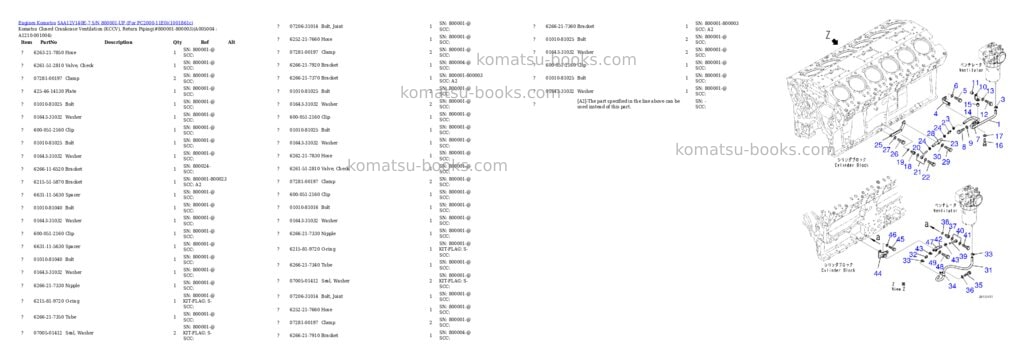 Komatsu SAA12V140E-7 S/N 800001-UP (For PC2000-11E0) Parts catalog cover Page 8 Komatsu SAA12V140E-7 S/N 800001-UP (For PC2000-11E0) Parts catalog cover Page 8