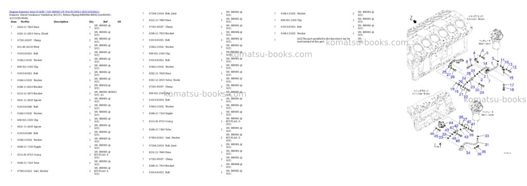 Komatsu SAA12V140E-7 S/N 800001-UP (For PC2000-11E0) Parts catalog cover Page 9 Komatsu SAA12V140E-7 S/N 800001-UP (For PC2000-11E0) Parts catalog cover Page 9