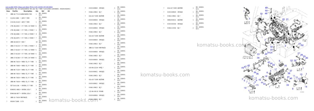 Komatsu FE25-2 S/N 320001-UP Parts catalog cover Page 10 Komatsu FE25-2 S/N 320001-UP Parts catalog cover Page 10