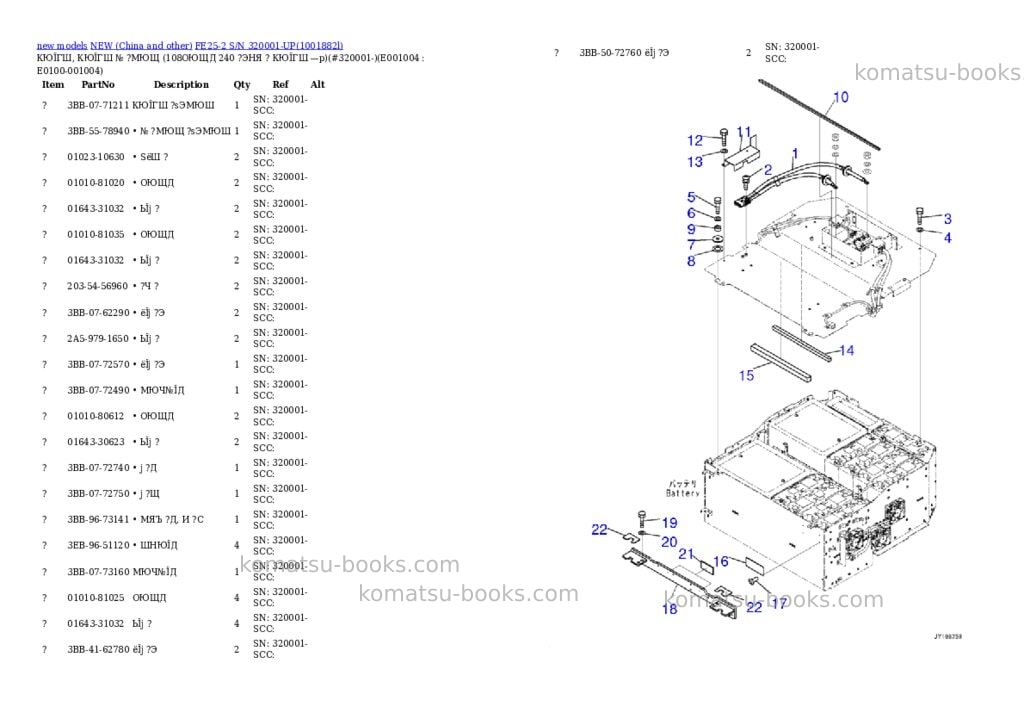 Komatsu FE25-2 S/N 320001-UP Parts catalog cover Page 3 Komatsu FE25-2 S/N 320001-UP Parts catalog cover Page 3