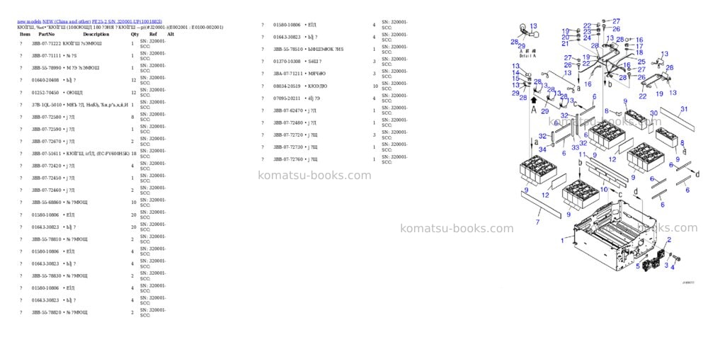 Komatsu FE25-2 S/N 320001-UP Parts catalog cover Page 4 Komatsu FE25-2 S/N 320001-UP Parts catalog cover Page 4