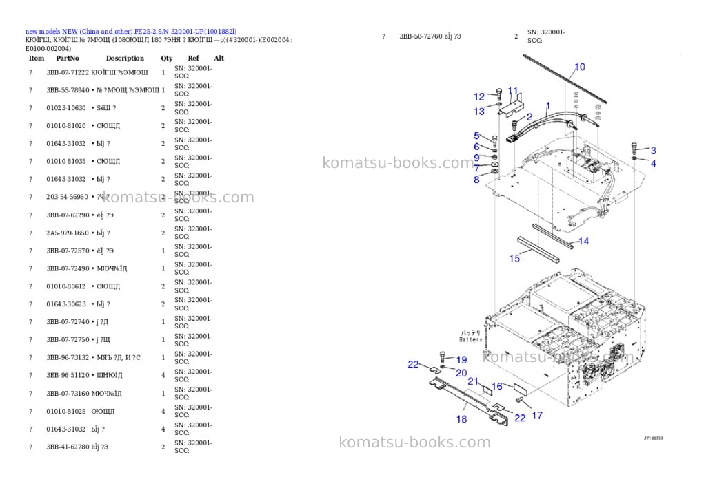 Komatsu FE25-2 S/N 320001-UP Parts catalog cover Page 7 Komatsu FE25-2 S/N 320001-UP Parts catalog cover Page 7