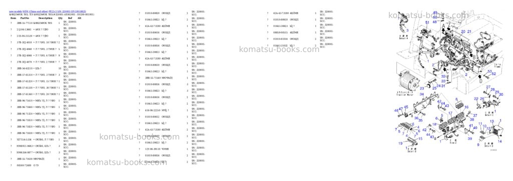 Komatsu FE25-2 S/N 320001-UP Parts catalog cover Page 8 Komatsu FE25-2 S/N 320001-UP Parts catalog cover Page 8