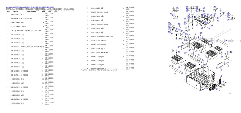 Komatsu FE30-2 S/N 320001-UP Parts catalog cover Page 4 Komatsu FE30-2 S/N 320001-UP Parts catalog cover Page 4