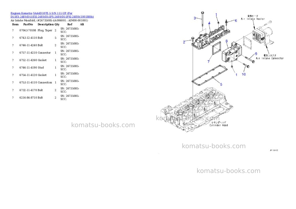 Komatsu SAA4D107E-5 S/N 111-UP (For D51EX-24E0/D51EXI-24E0/D51PX-24E0/D51PXI-24E0) Parts catalog cover Page 5 Komatsu SAA4D107E-5 S/N 111-UP (For D51EX-24E0/D51EXI-24E0/D51PX-24E0/D51PXI-24E0) Parts catalog cover Page 5