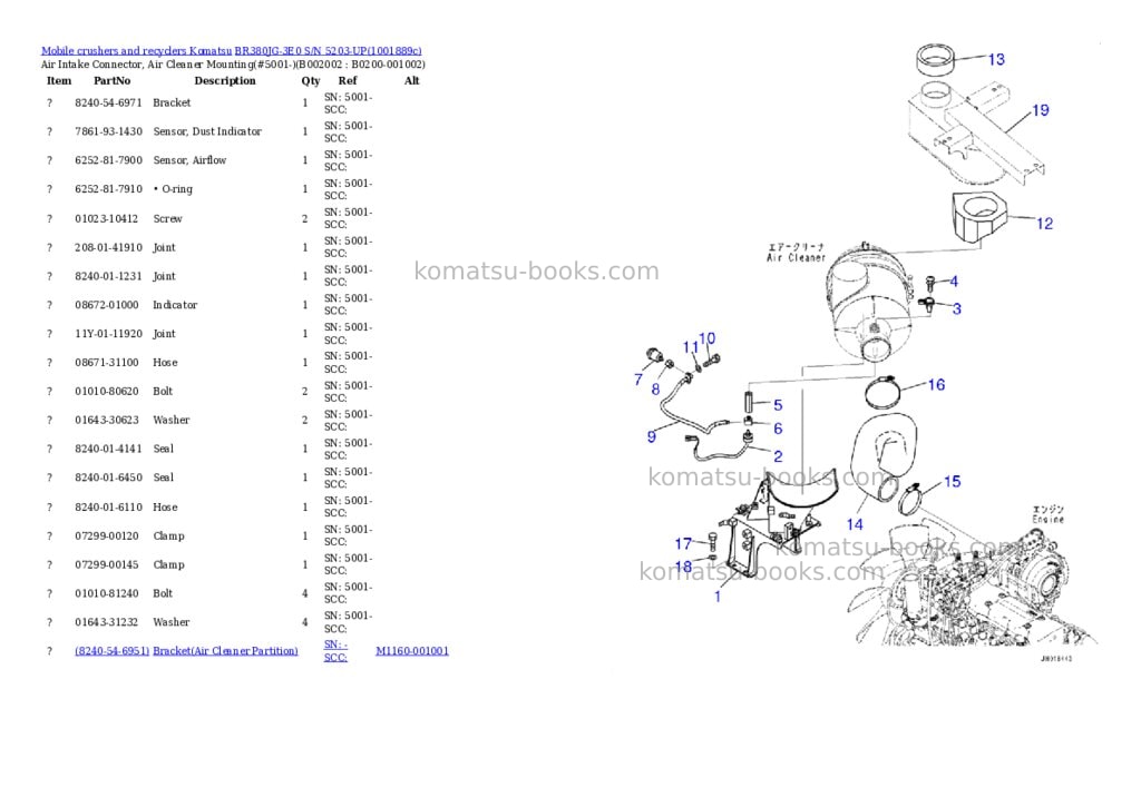 Komatsu BR380JG-3E0 S/N 5203-UP Parts catalog cover Page 3 Komatsu BR380JG-3E0 S/N 5203-UP Parts catalog cover Page 3