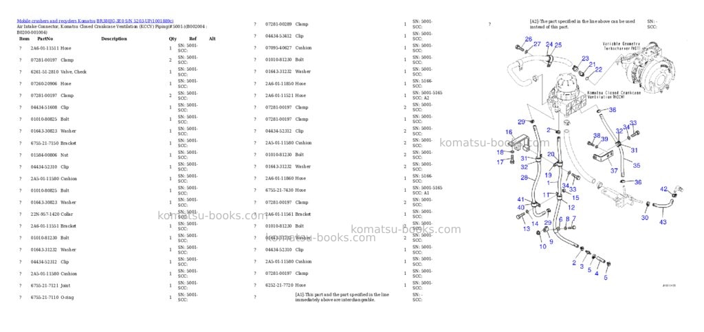 Komatsu BR380JG-3E0 S/N 5203-UP Parts catalog cover Page 5 Komatsu BR380JG-3E0 S/N 5203-UP Parts catalog cover Page 5