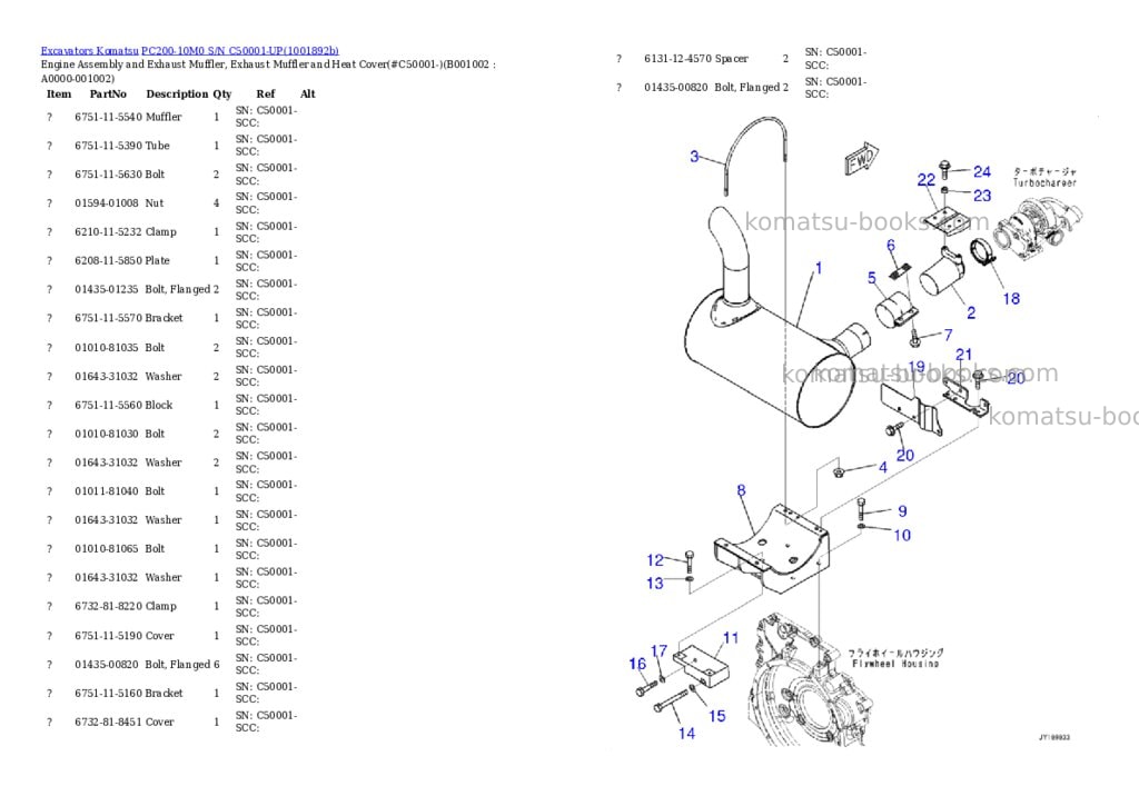 Komatsu PC200-10M0 S/N C50001-UP Parts catalog cover Komatsu PC200-10M0 S/N C50001-UP Parts catalog cover