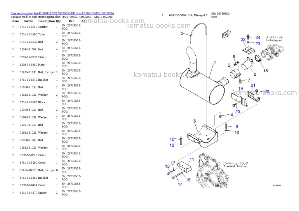 Komatsu SAA4D107E-1 S/N 26739553-UP (For PC200-10M0) Parts catalog cover Page 4