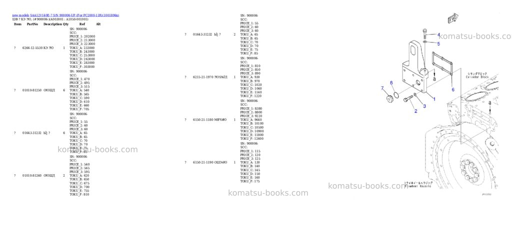 Komatsu SAA12V140E-7 S/N 900006-UP (For PC2000-11R) Parts catalog cover Page 3 Komatsu SAA12V140E-7 S/N 900006-UP (For PC2000-11R) Parts catalog cover Page 3