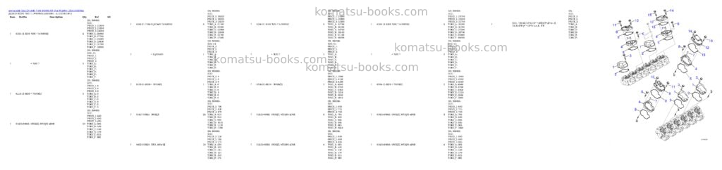 Komatsu SAA12V140E-7 S/N 900006-UP (For PC2000-11R) Parts catalog cover Page 4 Komatsu SAA12V140E-7 S/N 900006-UP (For PC2000-11R) Parts catalog cover Page 4