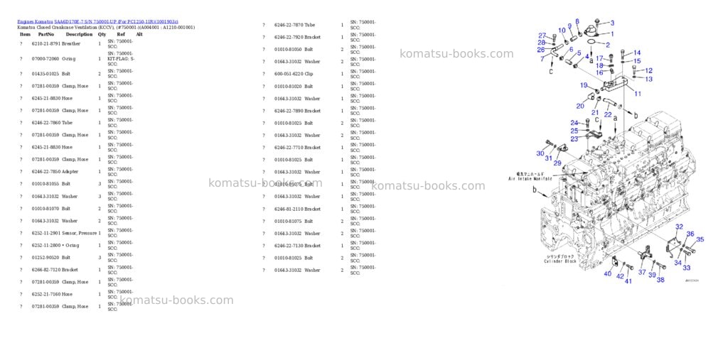 Komatsu SAA6D170E-7 S/N 750001-UP (For PC1250-11R) Parts catalog cover Page 3 Komatsu SAA6D170E-7 S/N 750001-UP (For PC1250-11R) Parts catalog cover Page 3
