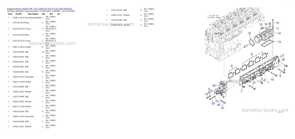 Komatsu SAA6D170E-7 S/N 750001-UP (For PC1250-11R) Parts catalog cover Page 5 Komatsu SAA6D170E-7 S/N 750001-UP (For PC1250-11R) Parts catalog cover Page 5