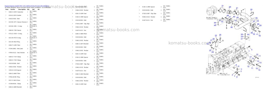Komatsu SAA6D170E-7 S/N 750001-UP (For PC1250-11R) Parts catalog cover Page 7 Komatsu SAA6D170E-7 S/N 750001-UP (For PC1250-11R) Parts catalog cover Page 7