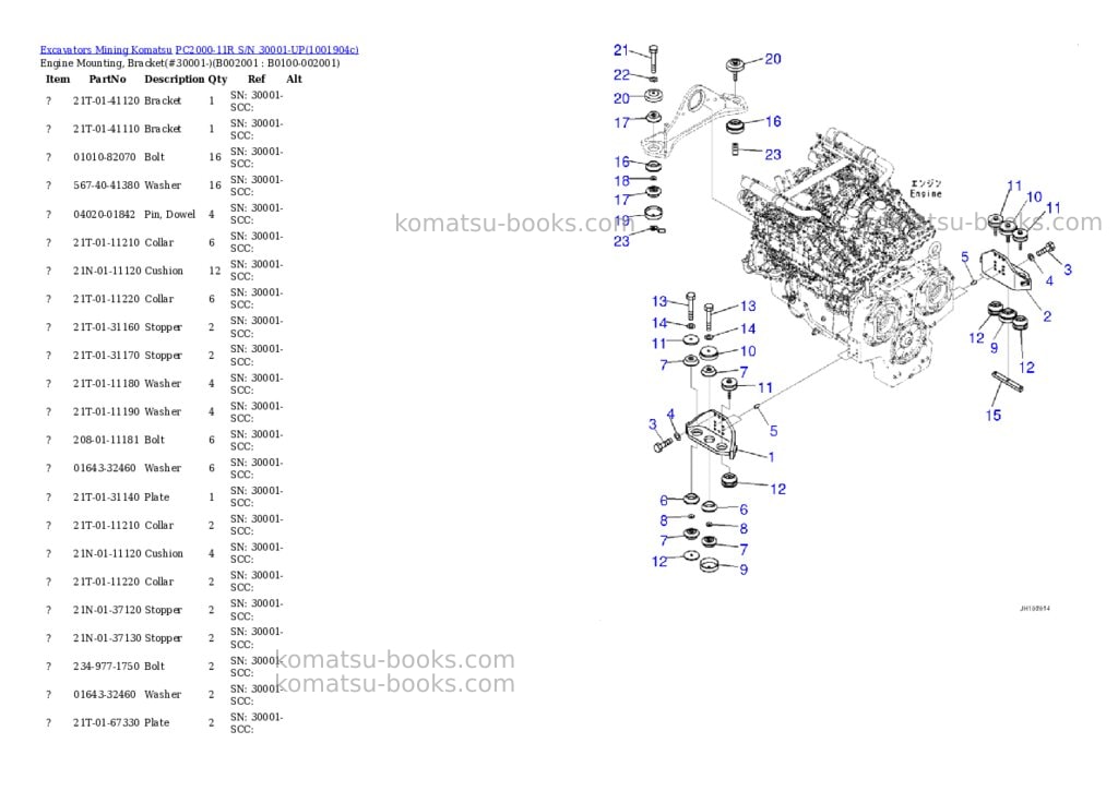 Komatsu PC2000-11R S/N 30001-UP Parts catalog cover Page 2 Komatsu PC2000-11R S/N 30001-UP Parts catalog cover Page 2