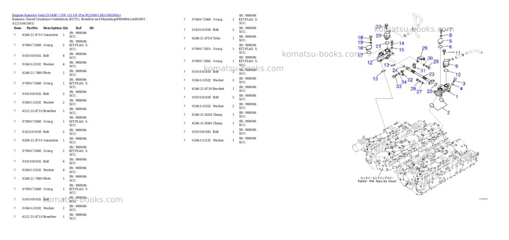 Komatsu SAA12V140E-7 S/N 111-UP (For PC2000-11R) Parts catalog cover Page 4 Komatsu SAA12V140E-7 S/N 111-UP (For PC2000-11R) Parts catalog cover Page 4