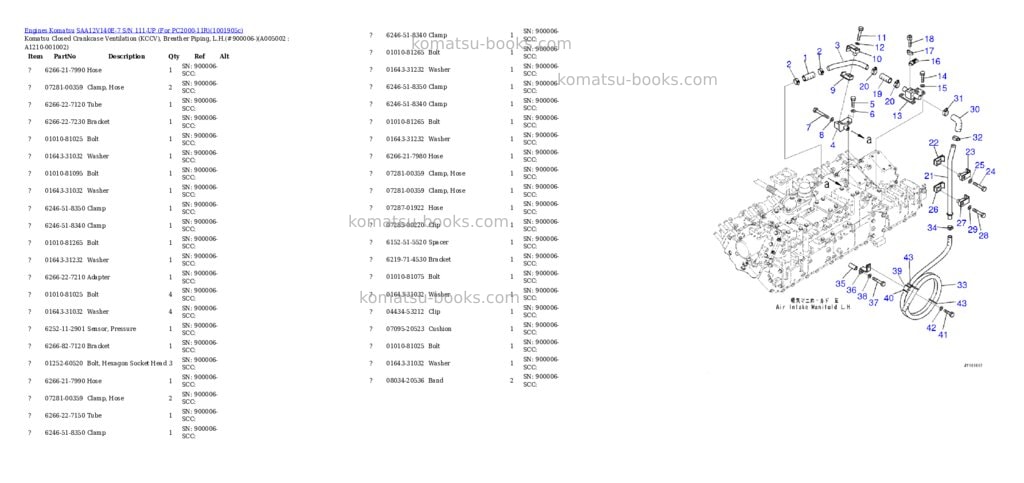 Komatsu SAA12V140E-7 S/N 111-UP (For PC2000-11R) Parts catalog cover Page 5 Komatsu SAA12V140E-7 S/N 111-UP (For PC2000-11R) Parts catalog cover Page 5