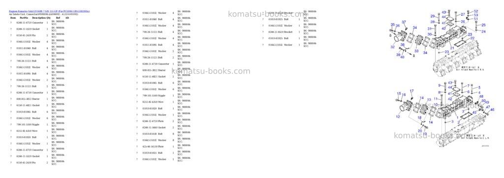 Komatsu SAA12V140E-7 S/N 111-UP (For PC2000-11R) Parts catalog cover Page 8 Komatsu SAA12V140E-7 S/N 111-UP (For PC2000-11R) Parts catalog cover Page 8