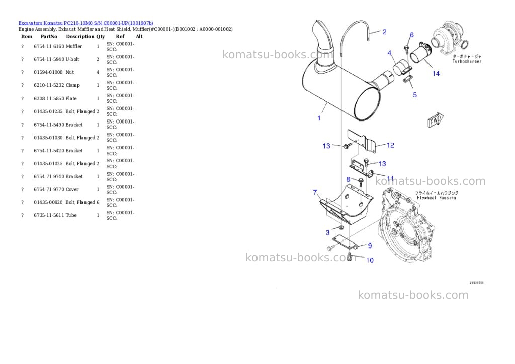Komatsu PC210-10M0 S/N C00001-UP Parts catalog cover Komatsu PC210-10M0 S/N C00001-UP Parts catalog cover