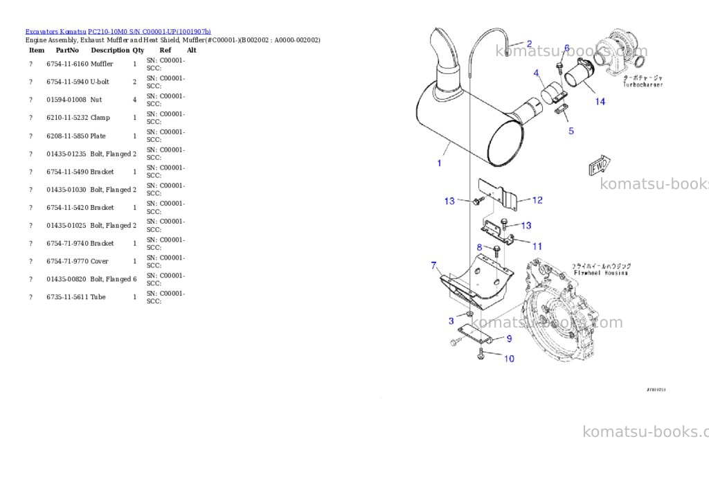 Komatsu PC210-10M0 S/N C00001-UP Parts catalog cover Page 5 Komatsu PC210-10M0 S/N C00001-UP Parts catalog cover Page 5